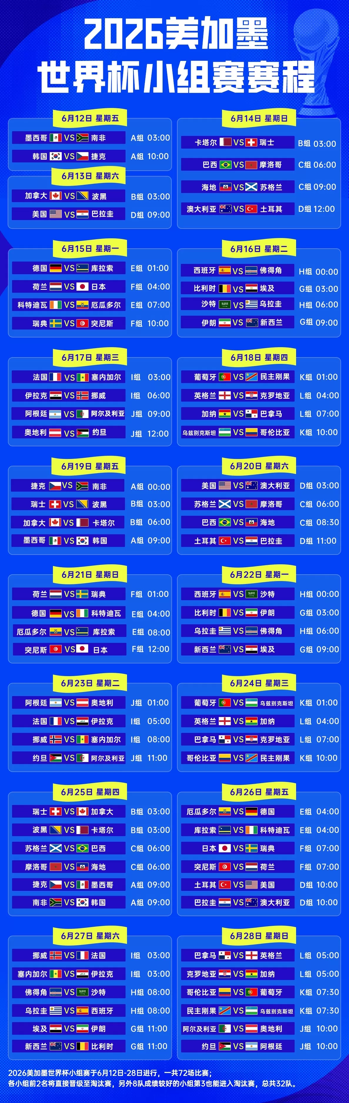 2026世界杯在线观看,世界杯在线直播平台:央视频观看方法