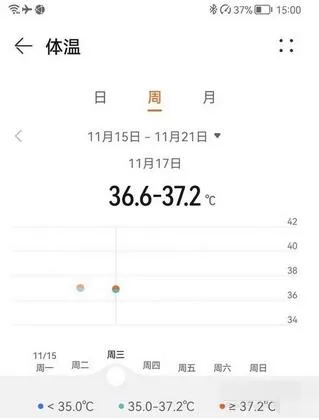 华为watchGT3怎么样?华为watchGT3综合解析