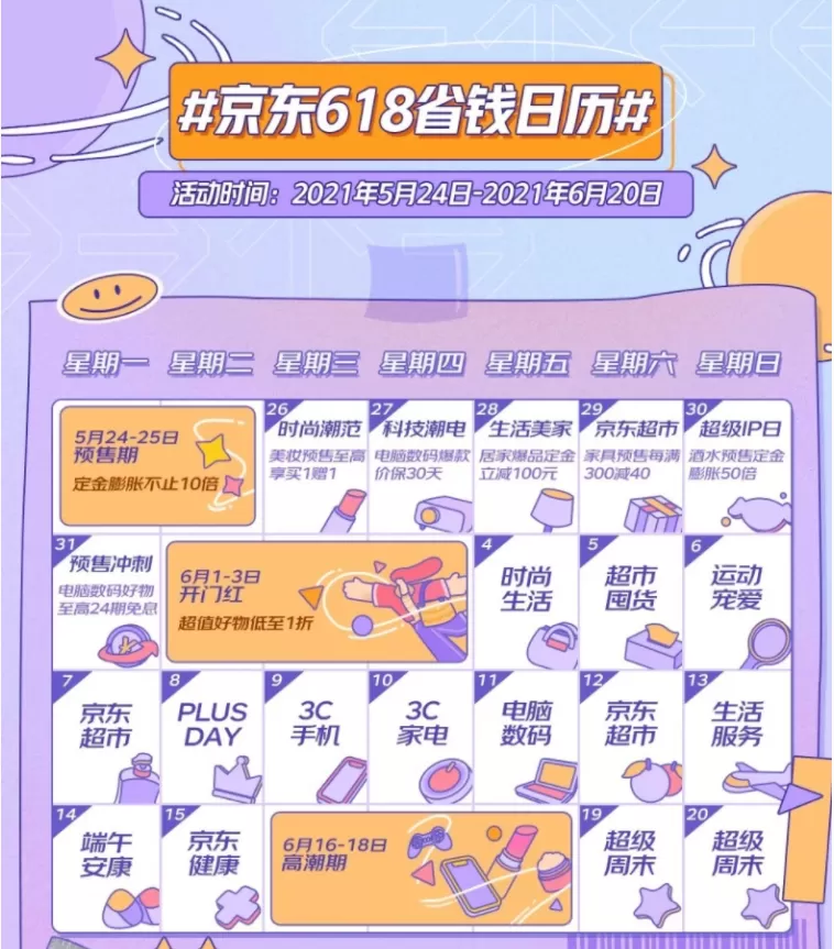 2021京东618活动时间在什么时候?2021京东618活动时间分享