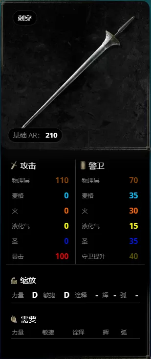 艾尔登法环骑兵长矛怎么获取?艾尔登法环骑兵长矛获取攻略
