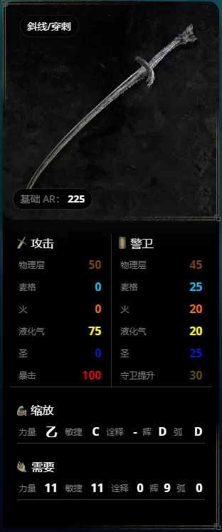 艾尔登法环龙鳞之刃怎么样?艾尔登法环龙鳞之刃属性介绍