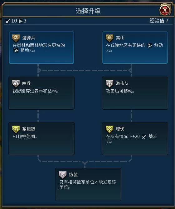 文明6侦察兵有什么用?文明6侦察兵作用介绍
