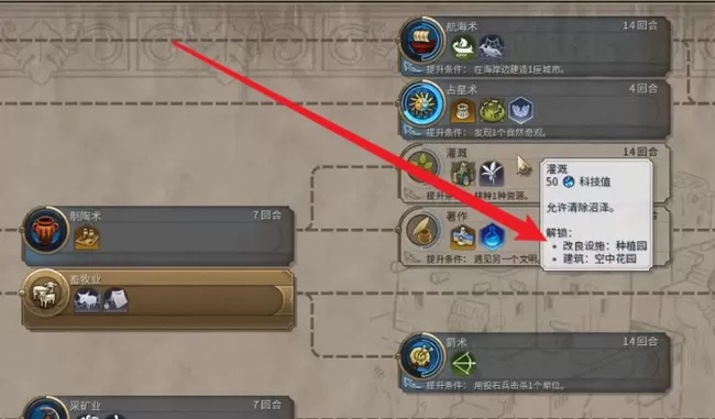 文明6自然学家怎么用?文明6自然学家使用攻略
