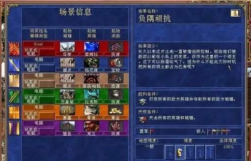 英雄无敌3有哪些个别按键?英雄无敌3个别按键介绍