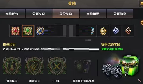 穿越火线段位等级怎么排？穿越火线段位等级划分一览