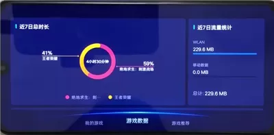 iqoo手机打开游戏空间的操作教程