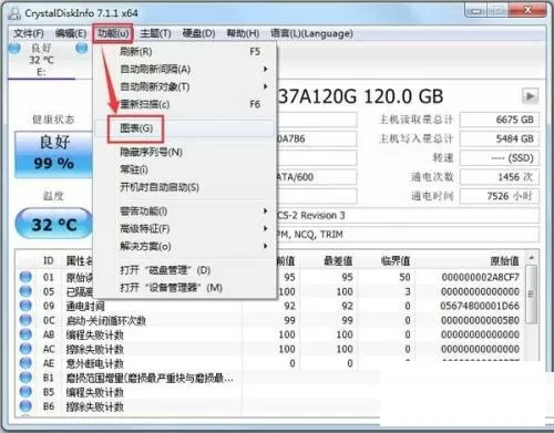 CrystalDiskInfo参数怎么查看?CrystalDiskInfo参数查看教程