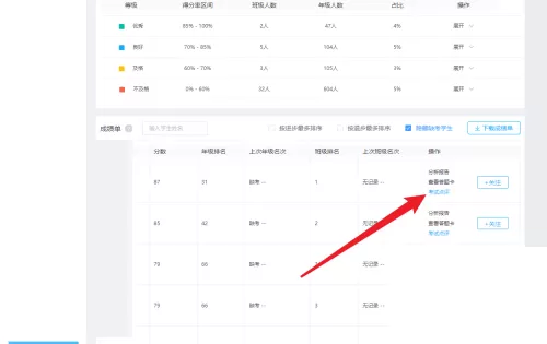 好分数教师版怎么对学生进行考试点评?好分数教师版对学生进行考试点评方法