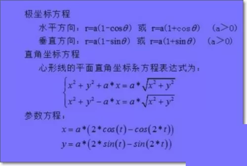 matlab怎么画出心形线?matlab画出心形线教程