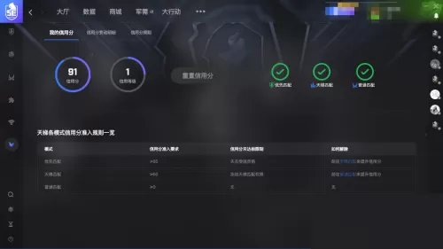 5e对战平台怎么查看信用分?5e对战平台查看信用分方法