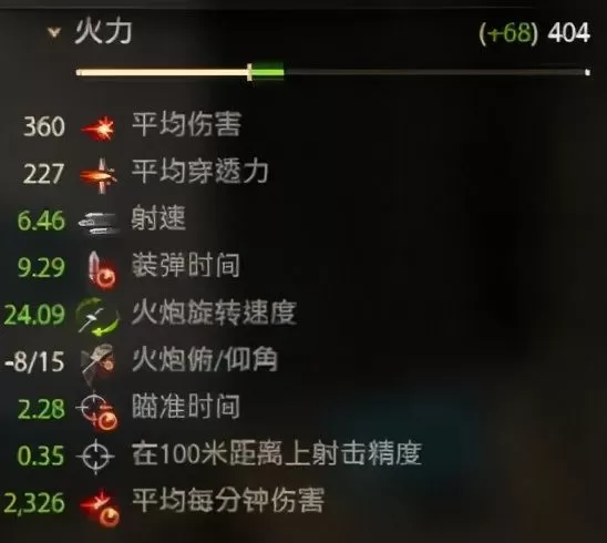 坦克世界e75ts怎么样?坦克世界e75ts介绍