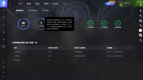 5e对战平台怎么重置信用分?5e对战平台重置信用分教程