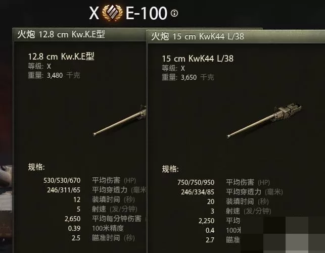 坦克世界e100带什么配件?坦克世界e100配件搭配攻略