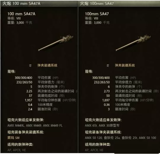 坦克世界索玛怎么样?坦克世界索玛介绍