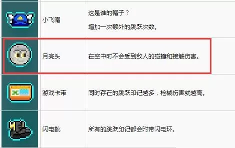 霓虹深渊月亮头有什么用?霓虹深渊月亮头作用介绍