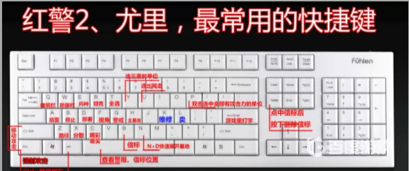 红色警戒2:共和国之辉快捷键及技巧有哪些?红色警戒2:共和国之辉中快捷键及技巧的详情介绍