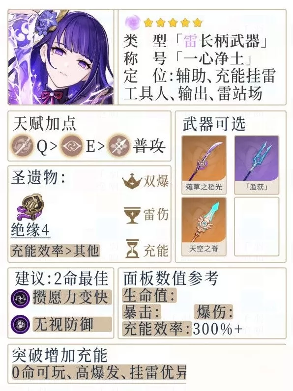 原神雷电将军怎么配装?原神雷电将军配装攻略