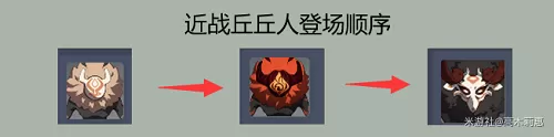原神11层守护镇石深渊如何打？原神11层守护镇石深渊打法分享