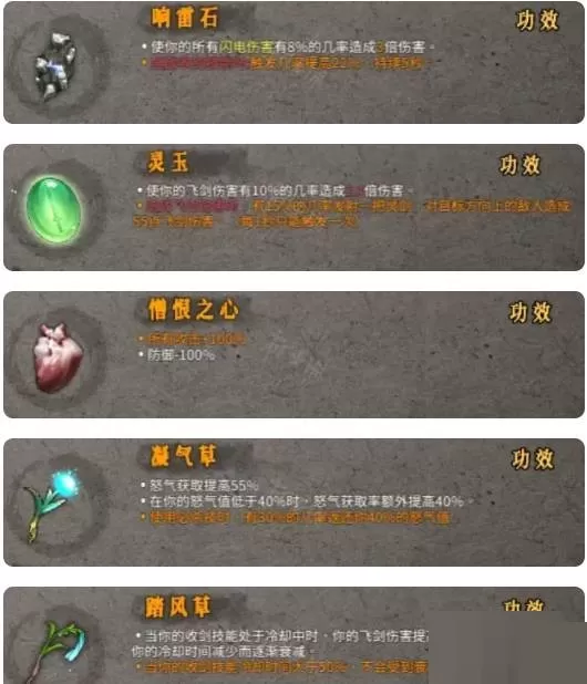 暖雪雷1怎么搭配?暖雪雷1搭配攻略