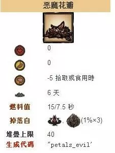 饥荒噩梦燃料怎么获得?饥荒噩梦燃料获得攻略