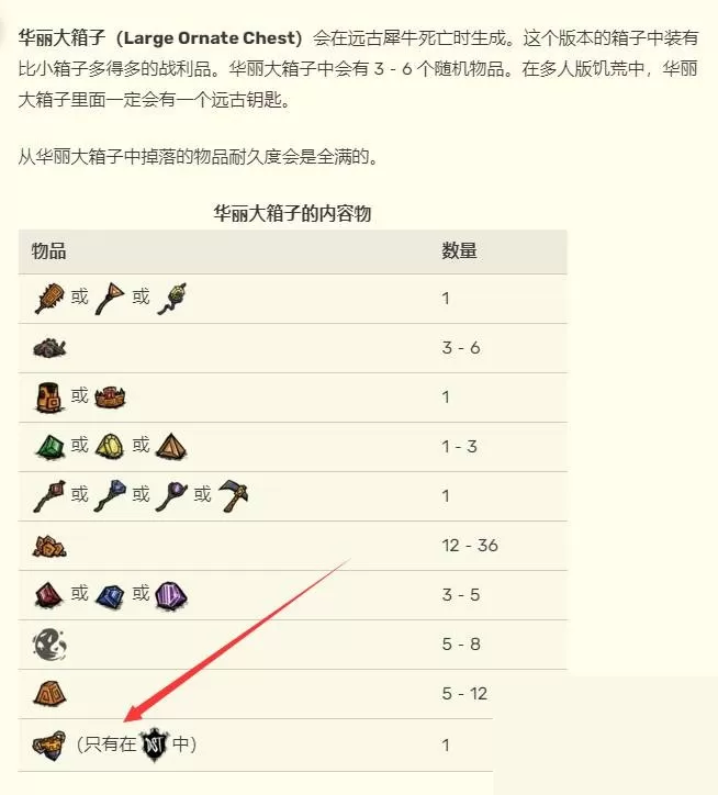 饥荒远古大门怎么开启?饥荒远古大门开启方法