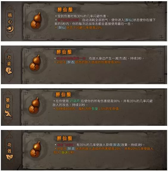 暖雪醉仙酿怎么用?暖雪醉仙酿使用攻略