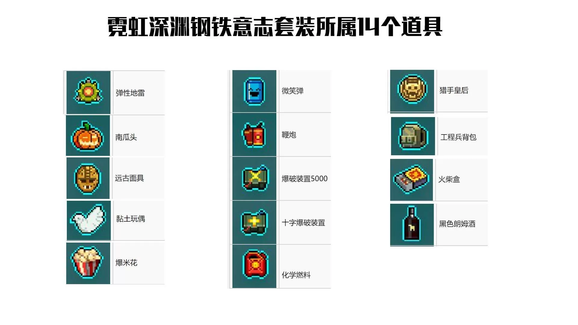 霓虹深渊钢铁意志套装有哪些道具?霓虹深渊钢铁意志套装道具介绍