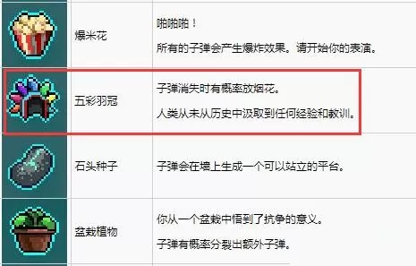 霓虹深渊五彩羽冠作用是什么?霓虹深渊五彩羽冠作用介绍