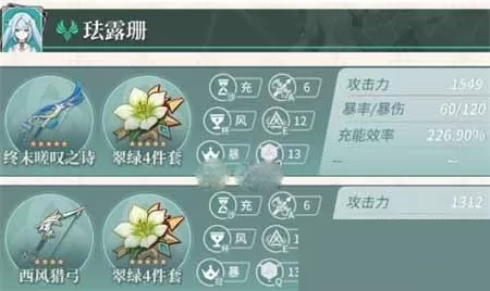 原神珐露珊毕业面板怎么样?原神珐露珊毕业属性面板介绍