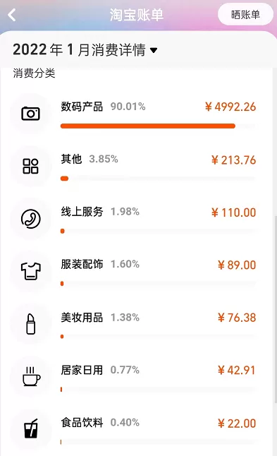 淘宝2022年度账单怎么查看?淘宝2022年度账单查看教程