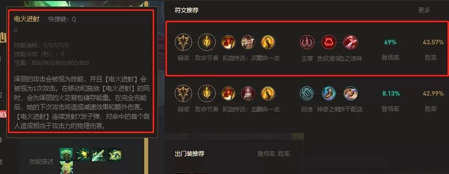 英雄联盟泽丽怎么玩?英雄联盟泽丽玩法攻略