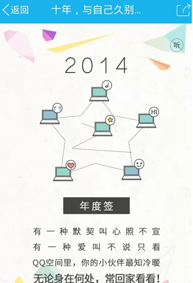 打开QQ空间时光机的图文教程