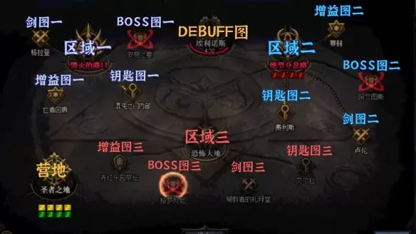 dnf地下城与勇士两人奥兹玛怎么打?dnf地下城与勇士两人奥兹玛打法攻略