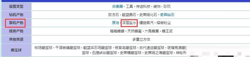 史莱姆牧场深海盐水在哪里?史莱姆牧场深海盐水位置介绍