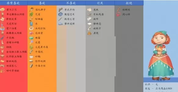 沙石镇时光玛贝尔有什么喜好?沙石镇时光玛贝尔喜好介绍