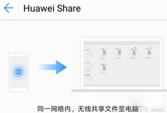 华为手机里Huawei Share功能使用讲解