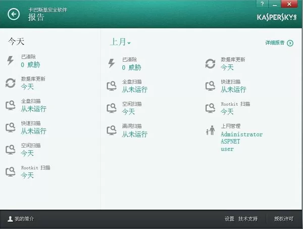 卡巴斯基怎么打不开?只需几步就搞定