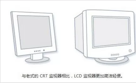 win7系统调整电脑分辨率的详细操作