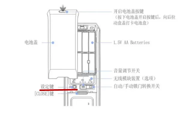 在三星P718中修改指纹锁密码的方法讲解
