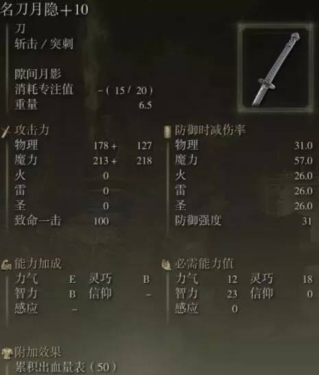 艾尔登法环法师最强套装是什么?艾尔登法环法师最强套装攻略