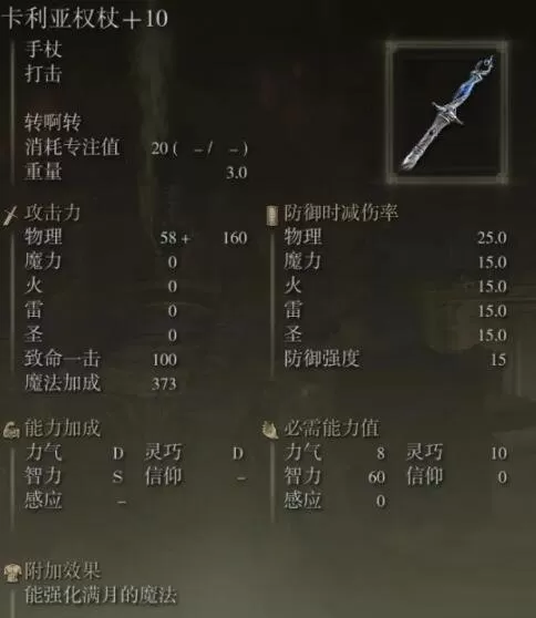 艾尔登法环法师最强套装是什么?艾尔登法环法师最强套装攻略