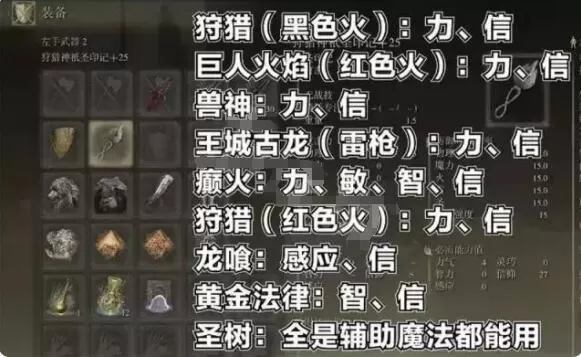 艾尔登法环预言家开局怎么玩?艾尔登法环预言家开局玩法介绍