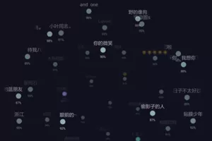 在soulAPP里进行匹配的方法介绍