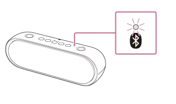 索尼SRS-XB20音响与电脑win7配对和连接的方法介绍