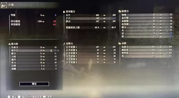 艾尔登法环人物属性有哪些?艾尔登法环人物属性一览