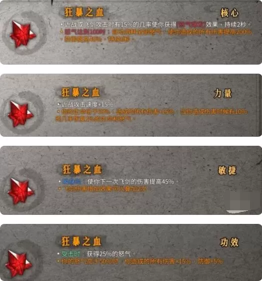 暖雪圣物属性效果怎么样?暖雪圣物属性效果一览