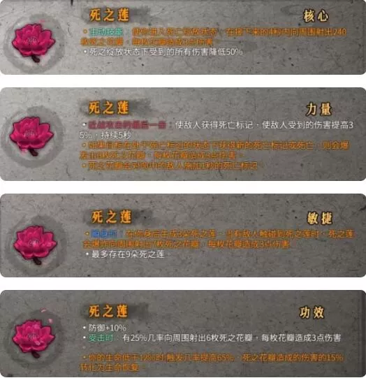暖雪圣物属性效果怎么样?暖雪圣物属性效果一览