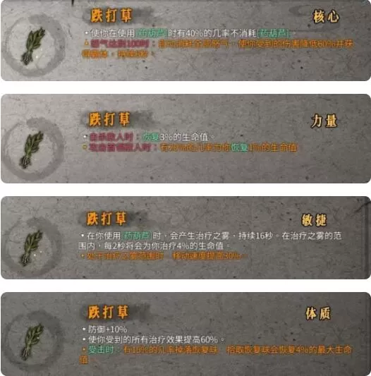 暖雪圣物属性效果怎么样?暖雪圣物属性效果一览