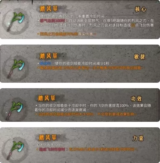 暖雪圣物属性效果怎么样?暖雪圣物属性效果一览