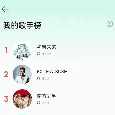 QQ音乐我的歌手榜怎么查看?QQ音乐我的歌手榜查看方法